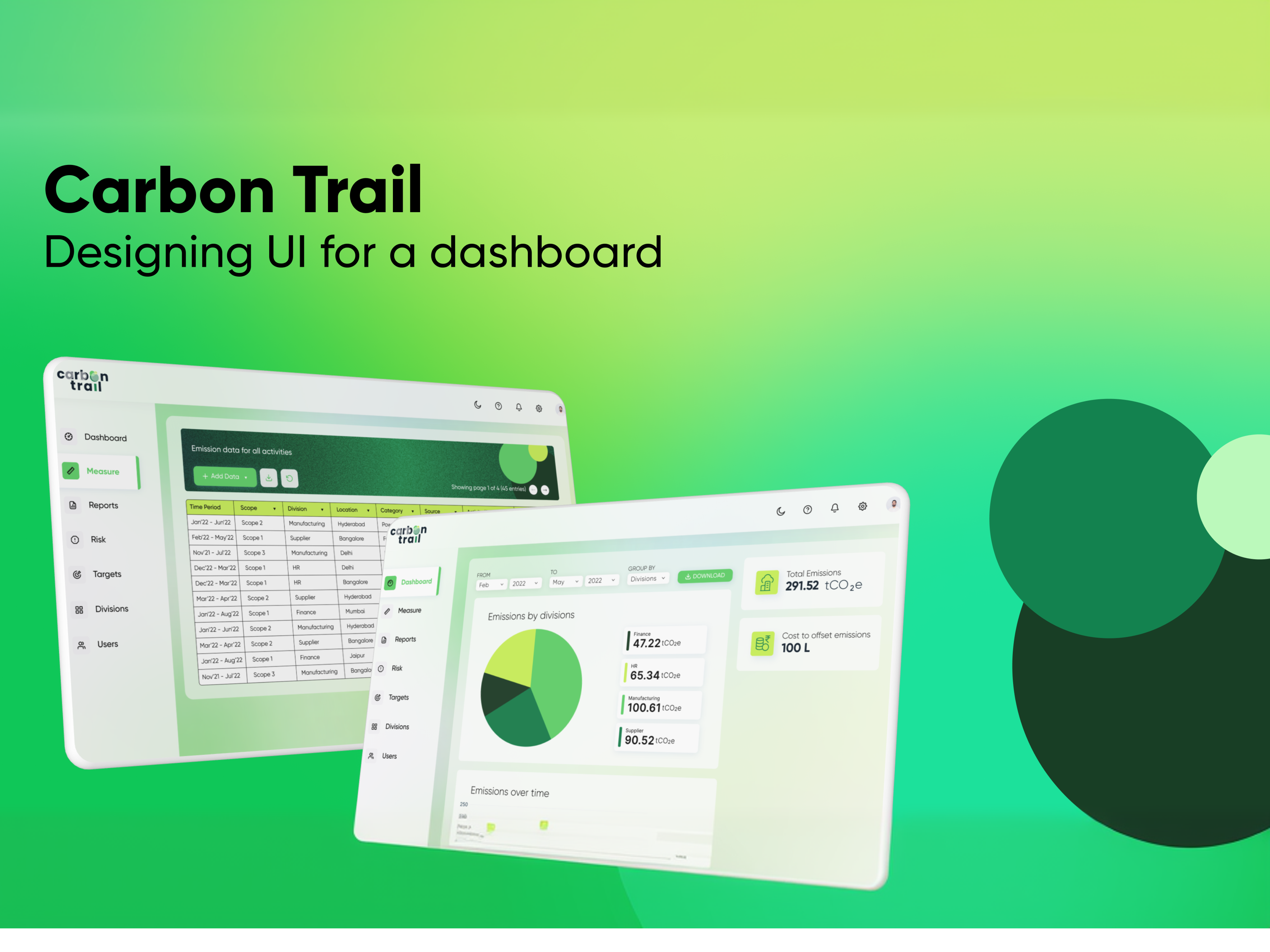 Carbon Trail